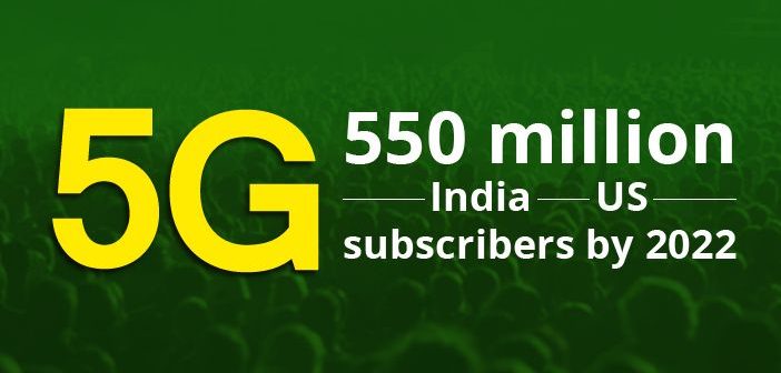 01-India-US-to-account-for-550-million-5G-subscribers-by-2022-351x185@2x