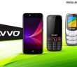 Britzo Launches iVVO Mobile Phone Brand, Smartphones Starting at Rs 649