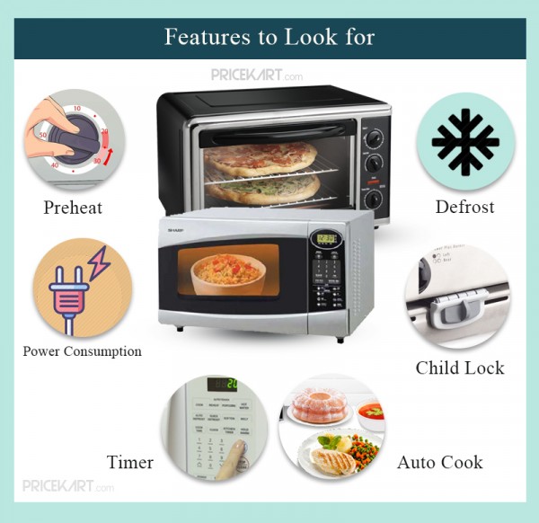 Microwave Buying Guide Pick Out the Best Microwave for your Kitchen