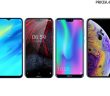 Top 10 Mobile Phone Brands in India That Are Leading the Smartphone Market