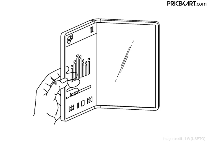LG Files a New Patent for a Foldable Transparent Smartphone
