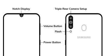 Samsung Galaxy M40 Smartphone Will Most Probably Look Like This